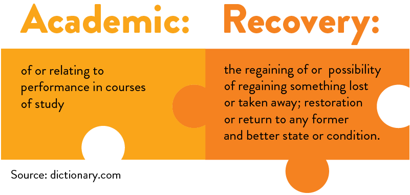 An Admin's Guide to Strong Academic Recovery