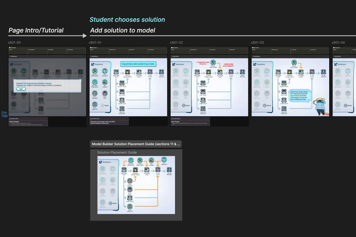 Storyboard for an upcoming STEM Case