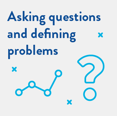 Asking questions and defining problems