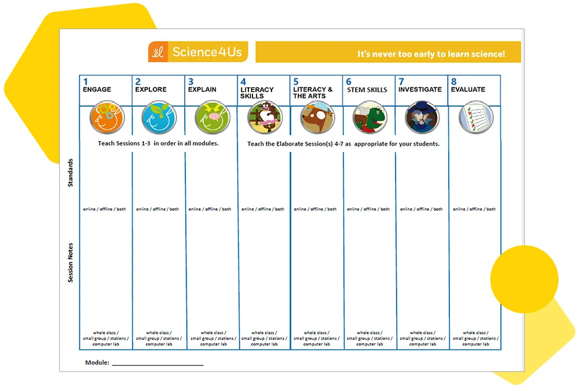 Lesson Planning Sheet