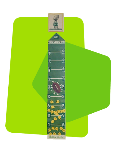 Bulletin board showing a footbal graph with Reflex scores