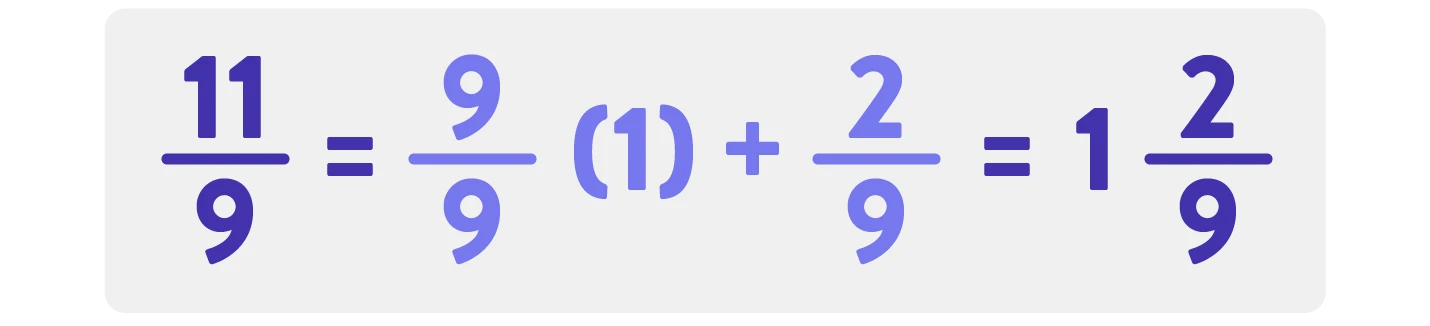 11/9=9/9(1)+2/9=1 2/9