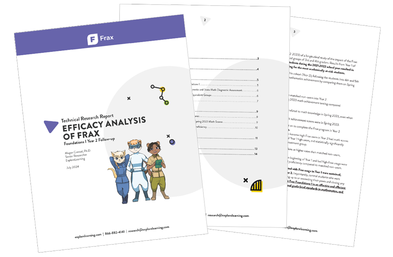 Frax Efficacy Analysis Year 2 Study