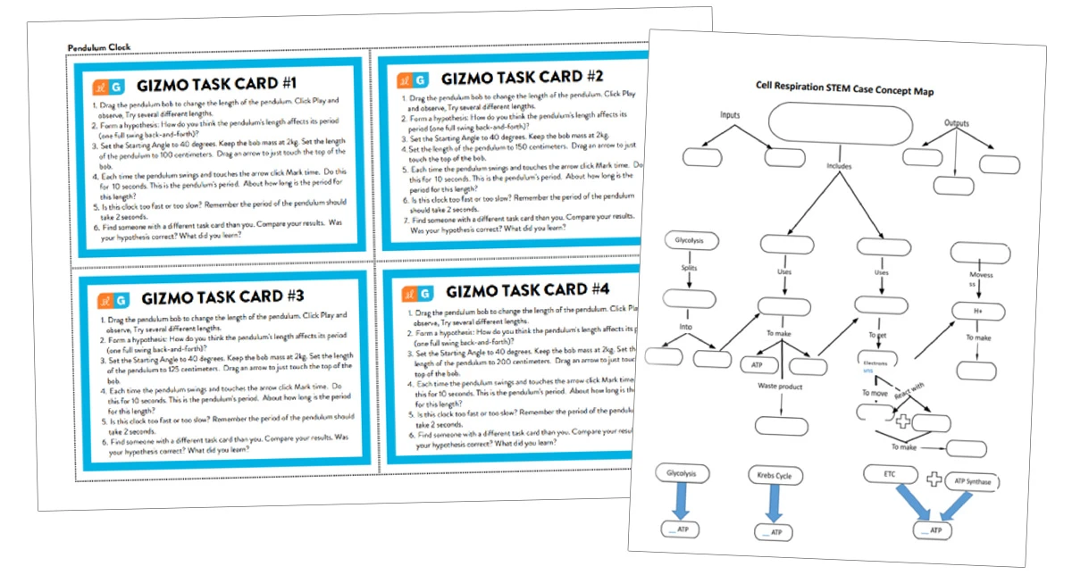 Examples of Gizmos Supplementary Resources.