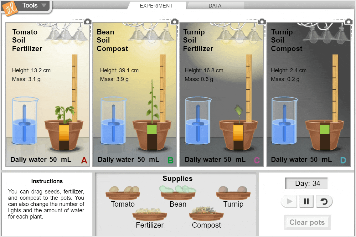 Growing Plants Gizmo