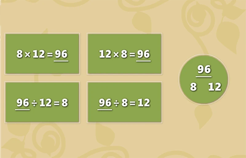 Preview of Math Fact Families in the Reflex app