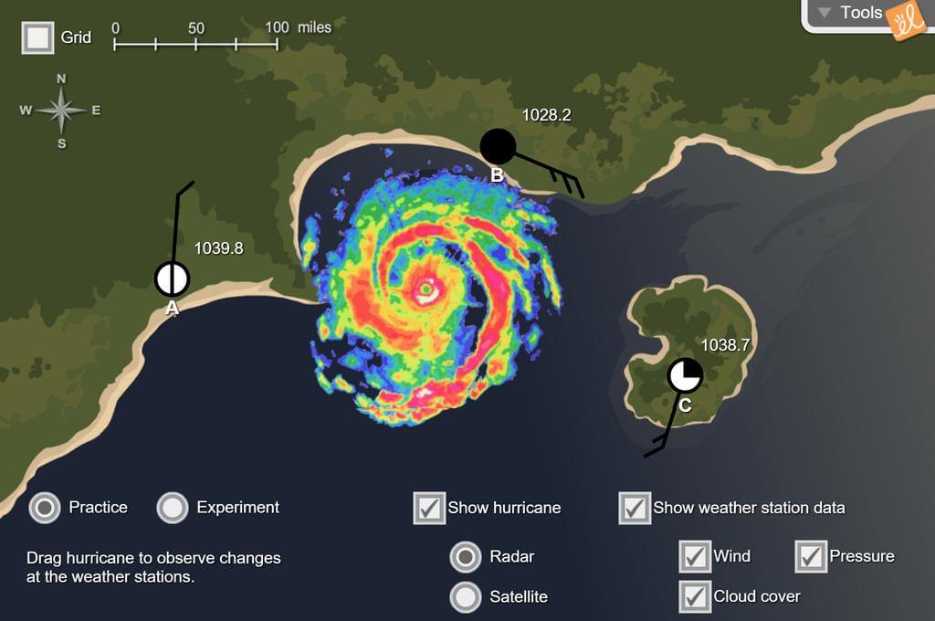 Hurricane Motion Gizmo