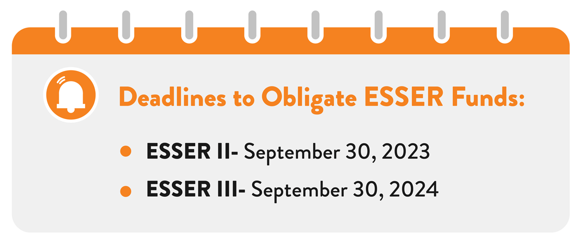 Deadlines to Obligate ESSER Funds: ESSER II- September 30, 2023 ESSER III- September 30, 2024