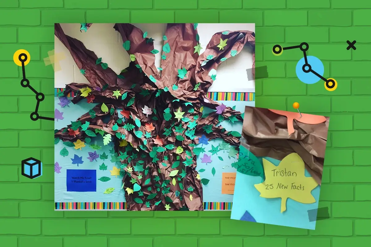 Reflex Milestone Tree Bulletin Board