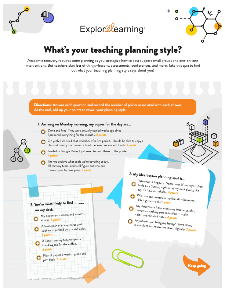 What's your teaching planning style?