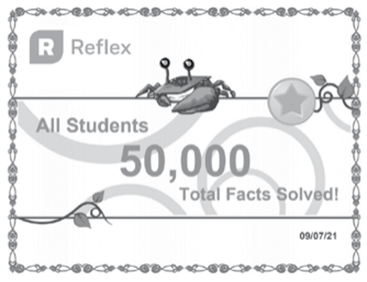 Preview of the Certificate Document stating how many facts a student did solve.