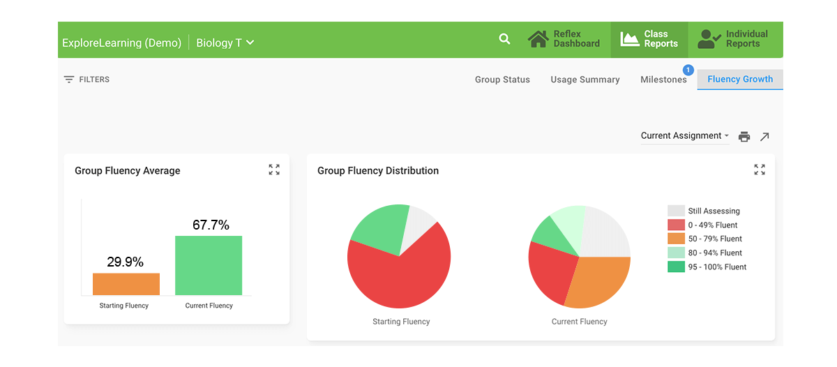 image of Reflex Fluency Growth Report