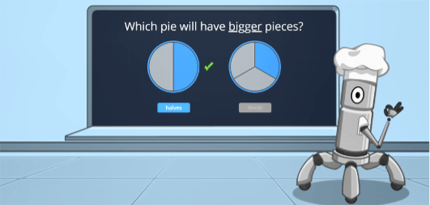 Which pie will have the bigger piece?