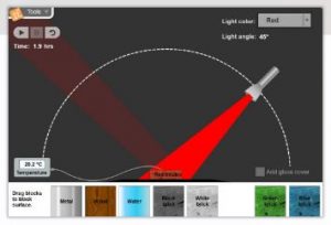 Heat Absorption Gizmo